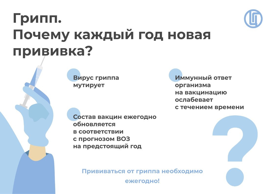 7 вопросов про вакцинацию от гриппа