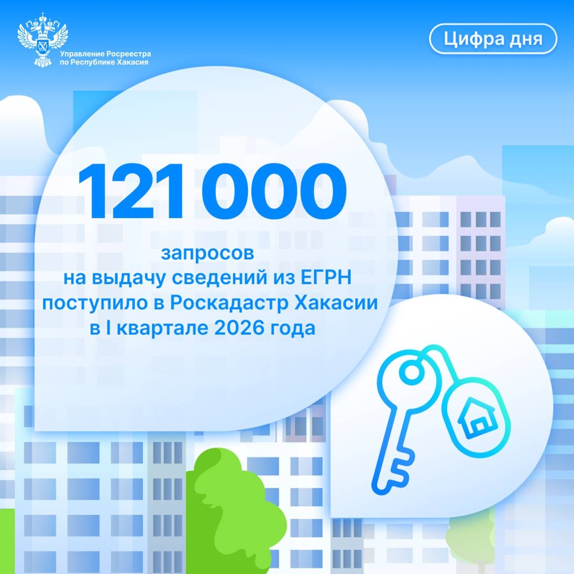 Жители Хакасии более 120 тысяч раз запросили выписки из ЕГРН для проверки объектов перед совершением сделок