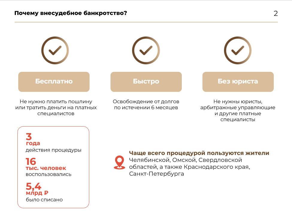 Что нужно знать о внесудебном банкротстве?