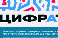 Проверьте свою цифровую грамотность и кибергигиену