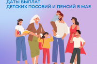 Детские пособия за апрель и майские пенсии в ряде территорий ОСФР выплатит досрочно