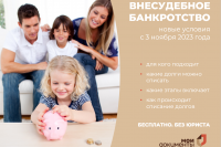 Что нужно знать о внесудебном банкротстве?