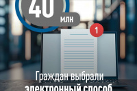 Более 60% налогоплательщиков получают налоговые уведомления онлайн